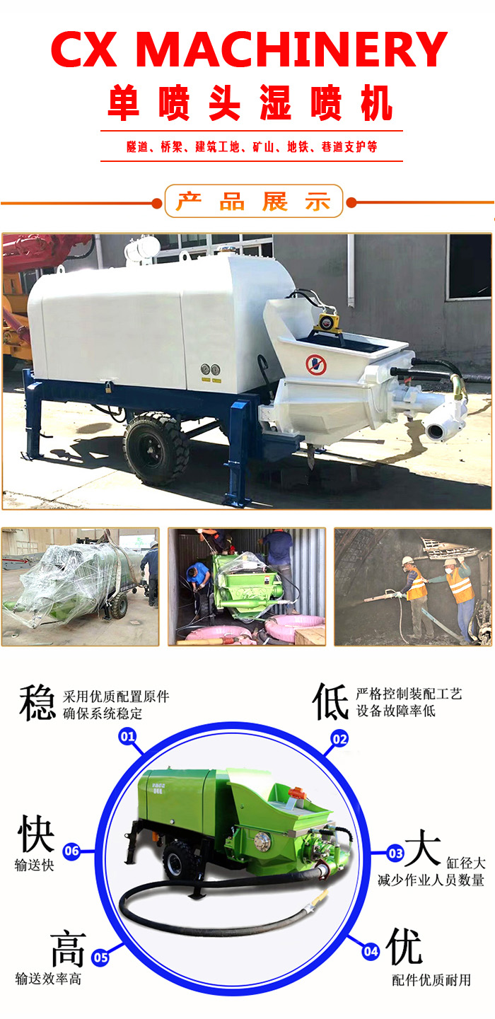 濕噴機(jī)、濕噴機(jī)機(jī)械手、機(jī)械手、濕噴機(jī)械手