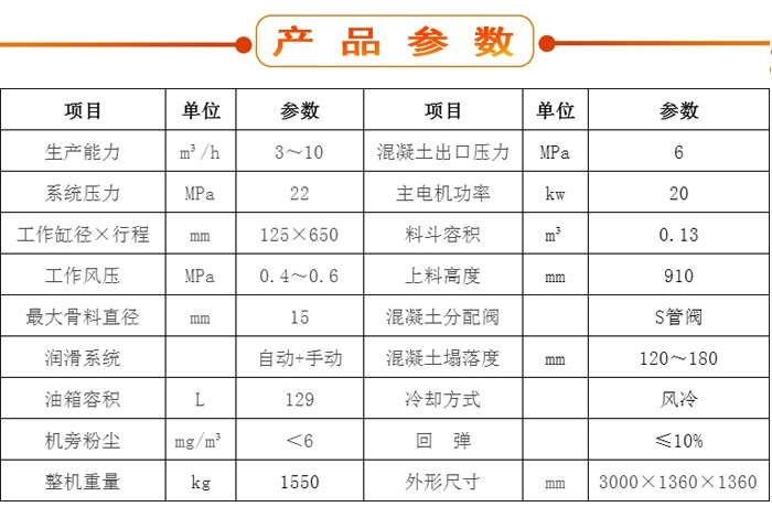 濕噴機(jī)、濕噴機(jī)機(jī)械手、機(jī)械手、濕噴機(jī)械手
