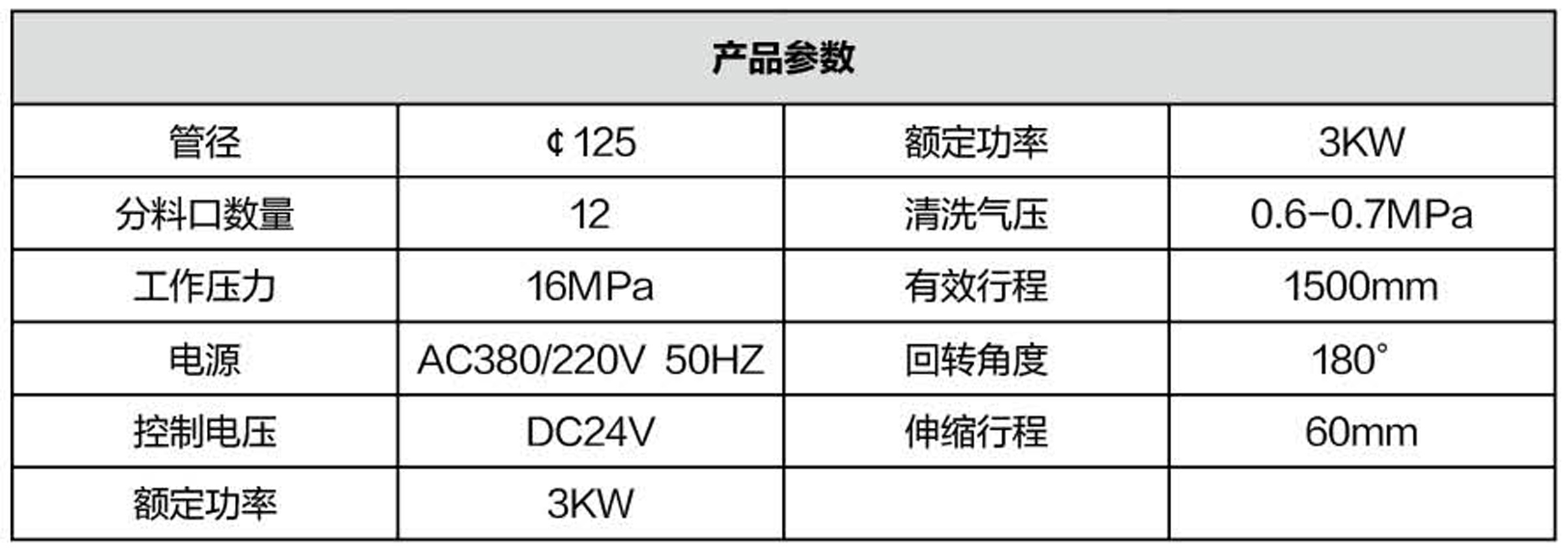 布料機、大型布料機、行走式布料機、圓筒布料機、行走式液壓布料機、移動式液壓布料機、電動布料機、手動布料機、梁場專用液壓布料機