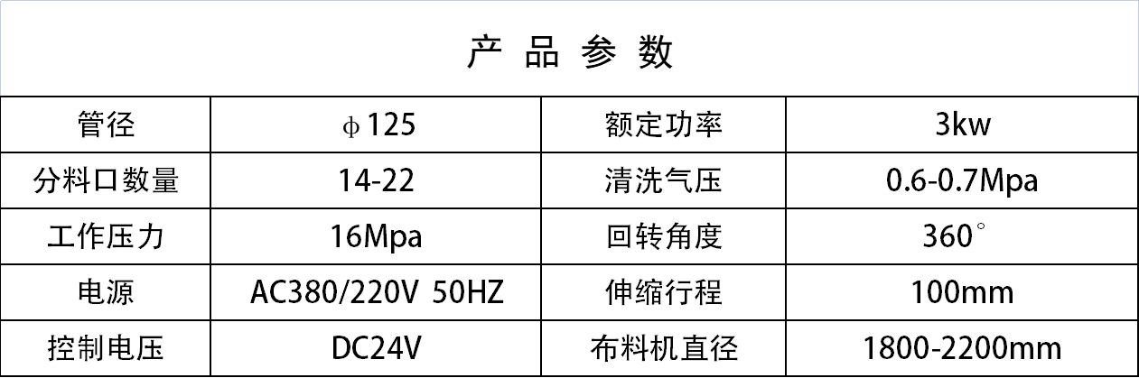 布料機、大型布料機、行走式布料機、圓筒布料機、行走式液壓布料機、移動式液壓布料機、電動布料機、手動布料機、梁場專用液壓布料機