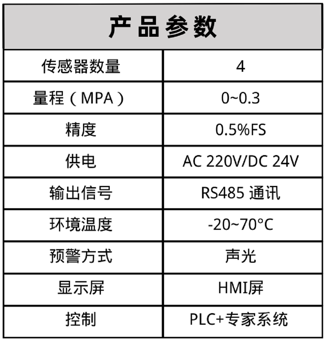 布料機(jī)、大型布料機(jī)、行走式布料機(jī)、圓筒布料機(jī)、行走式液壓布料機(jī)、移動式液壓布料機(jī)、電動布料機(jī)、手動布料機(jī)、梁場專用液壓布料機(jī)