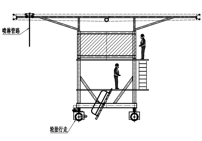 布料機(jī)、大型布料機(jī)、行走式布料機(jī)、圓筒布料機(jī)、行走式液壓布料機(jī)、移動(dòng)式液壓布料機(jī)、電動(dòng)布料機(jī)、手動(dòng)布料機(jī)、梁場(chǎng)專用液壓布料機(jī)